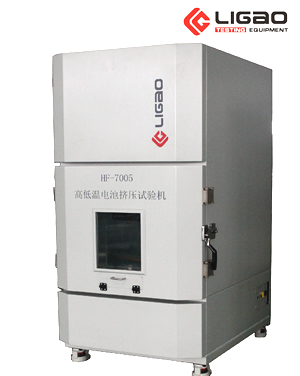 Battery Testing Series